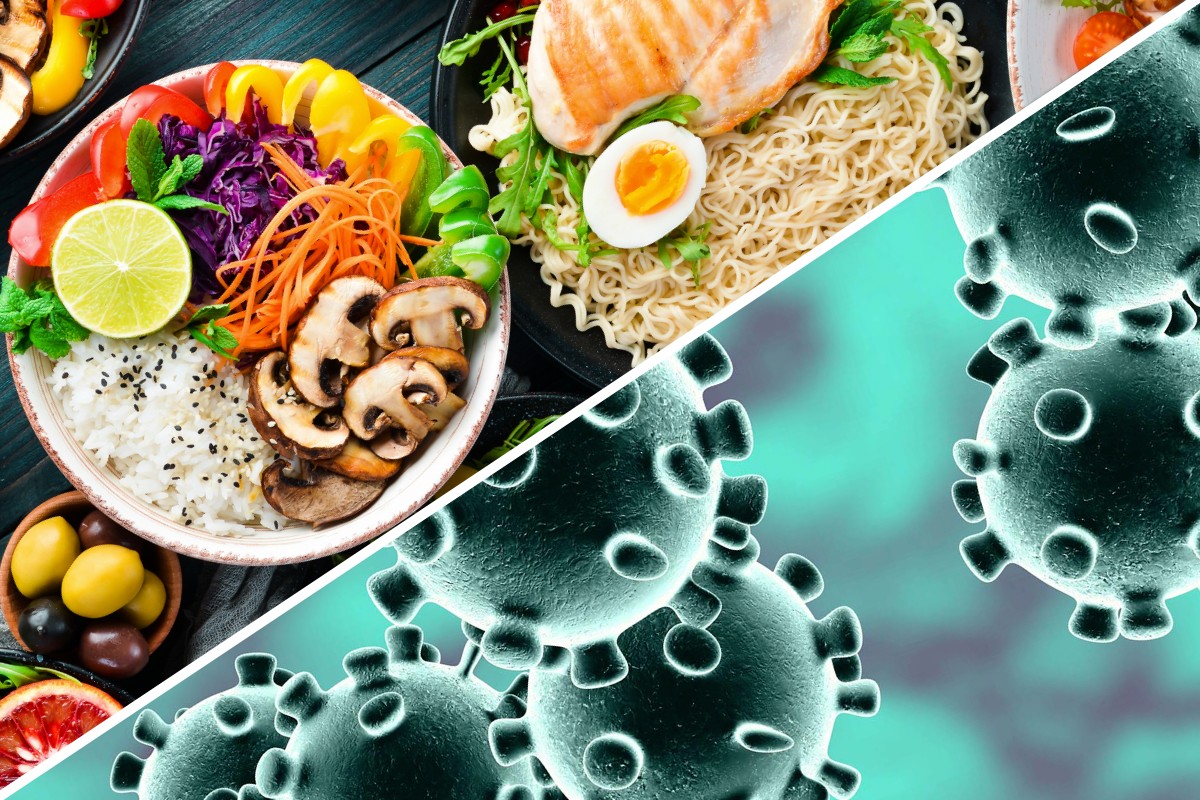 FoodCoronavirus